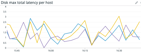 vsphere_screenshot_07