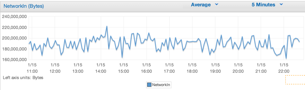net1-cw