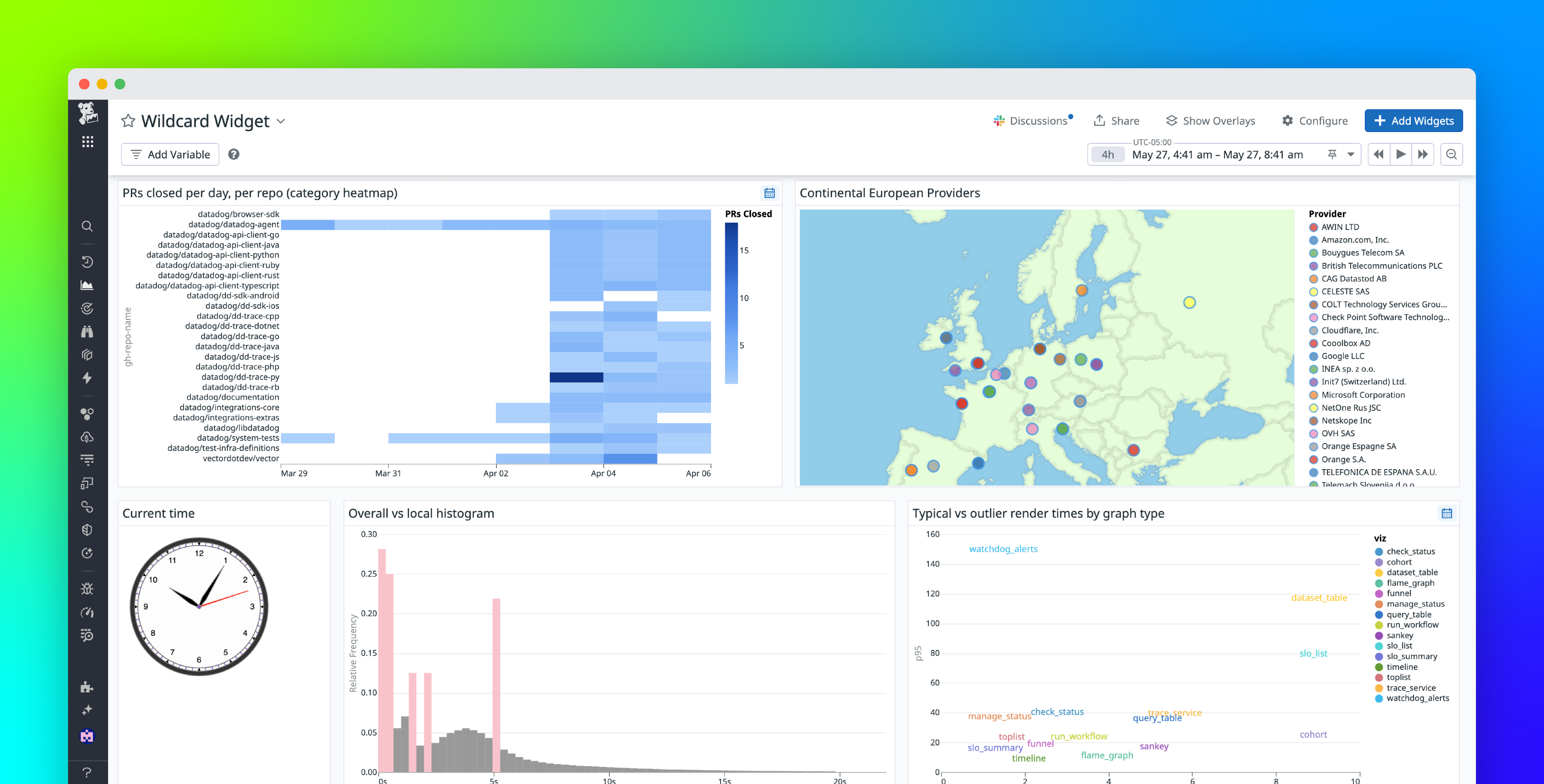 Build Vega-Lite visualizations natively in Datadog with the Wildcard widget