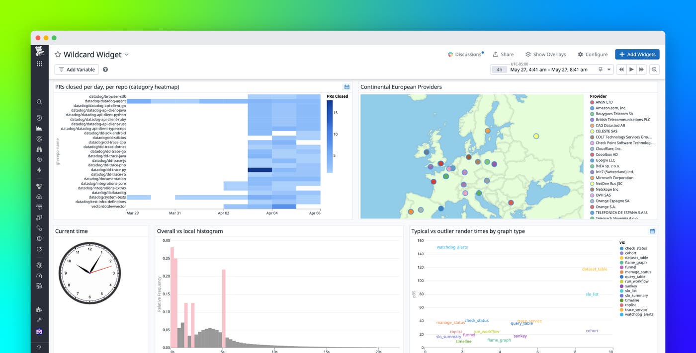 Build Vega-Lite visualizations natively in Datadog with the Wildcard widget Build Vega-Lite visualizations natively in Datadog with the Wildcard widget