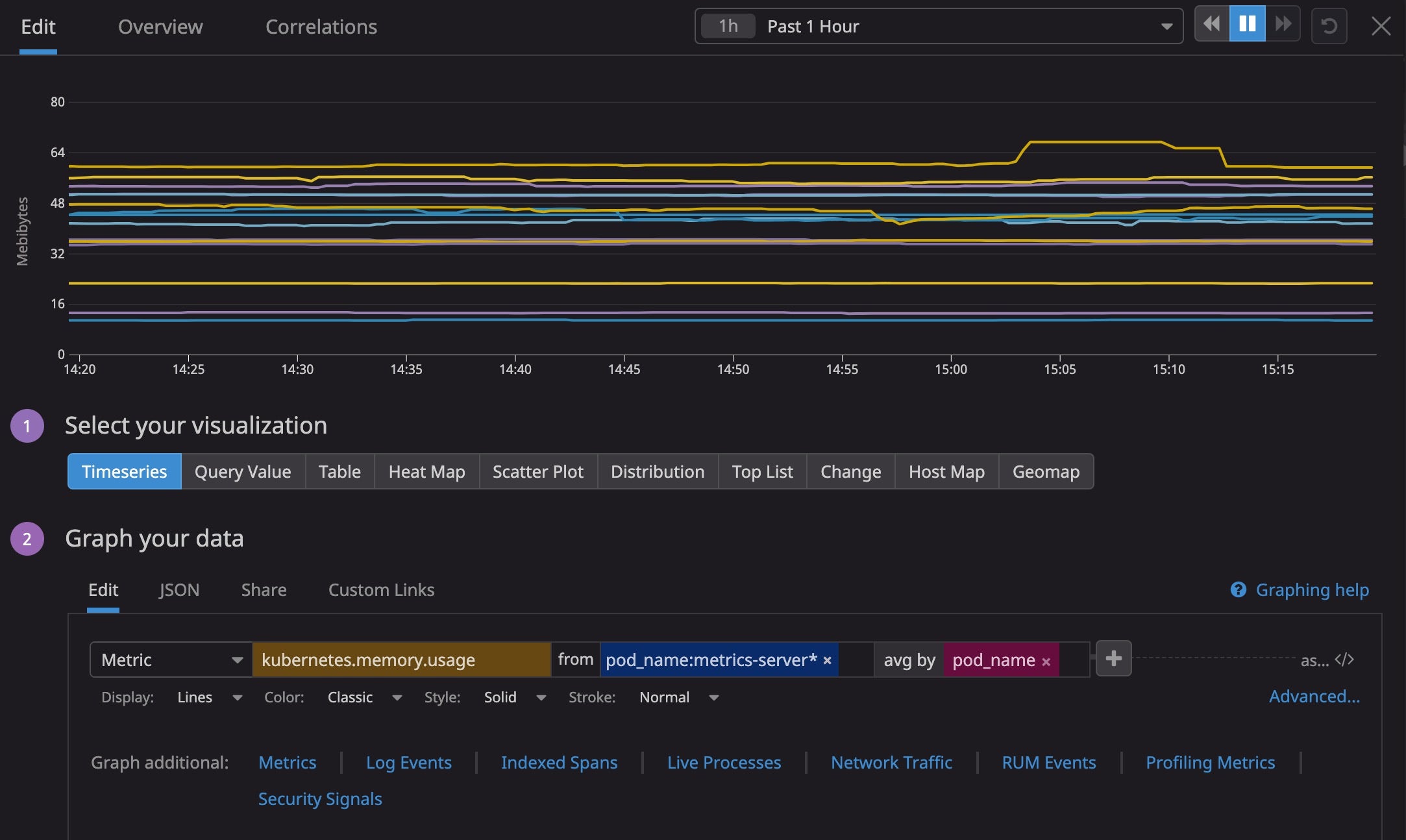 Wildcard filtering allow you to include a wide, fluid scope of metrics in your queries.