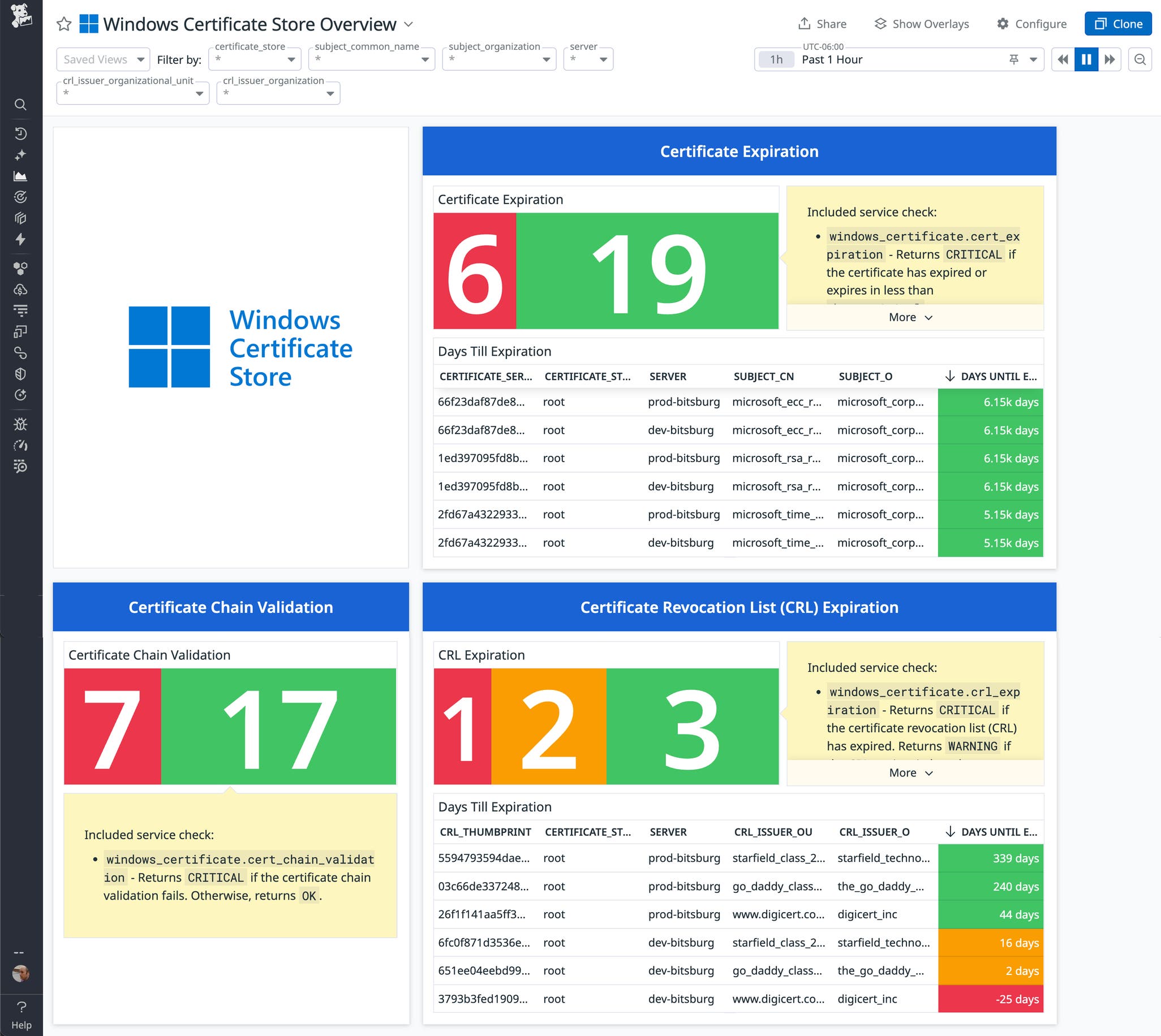 Python Use Windows Certificate Store Monitor Windows Certificate Store with Datadog | Datadog