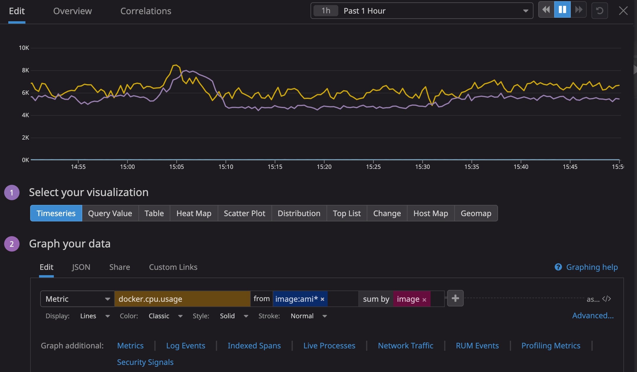 You can use wildcard-filtered queries across Datadog monitoring tools, including custom dashboards, notebooks and monitors.