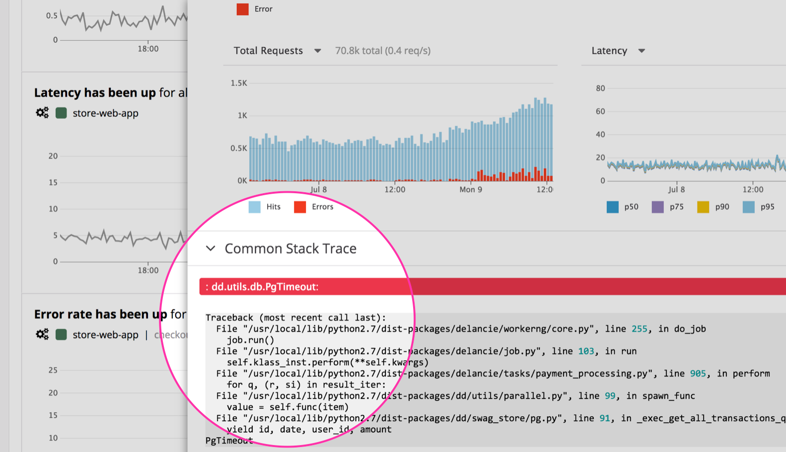 The detail page for a Watchdog event displays recent trends in the metric of interest, as well as stack traces that may help explain the issue