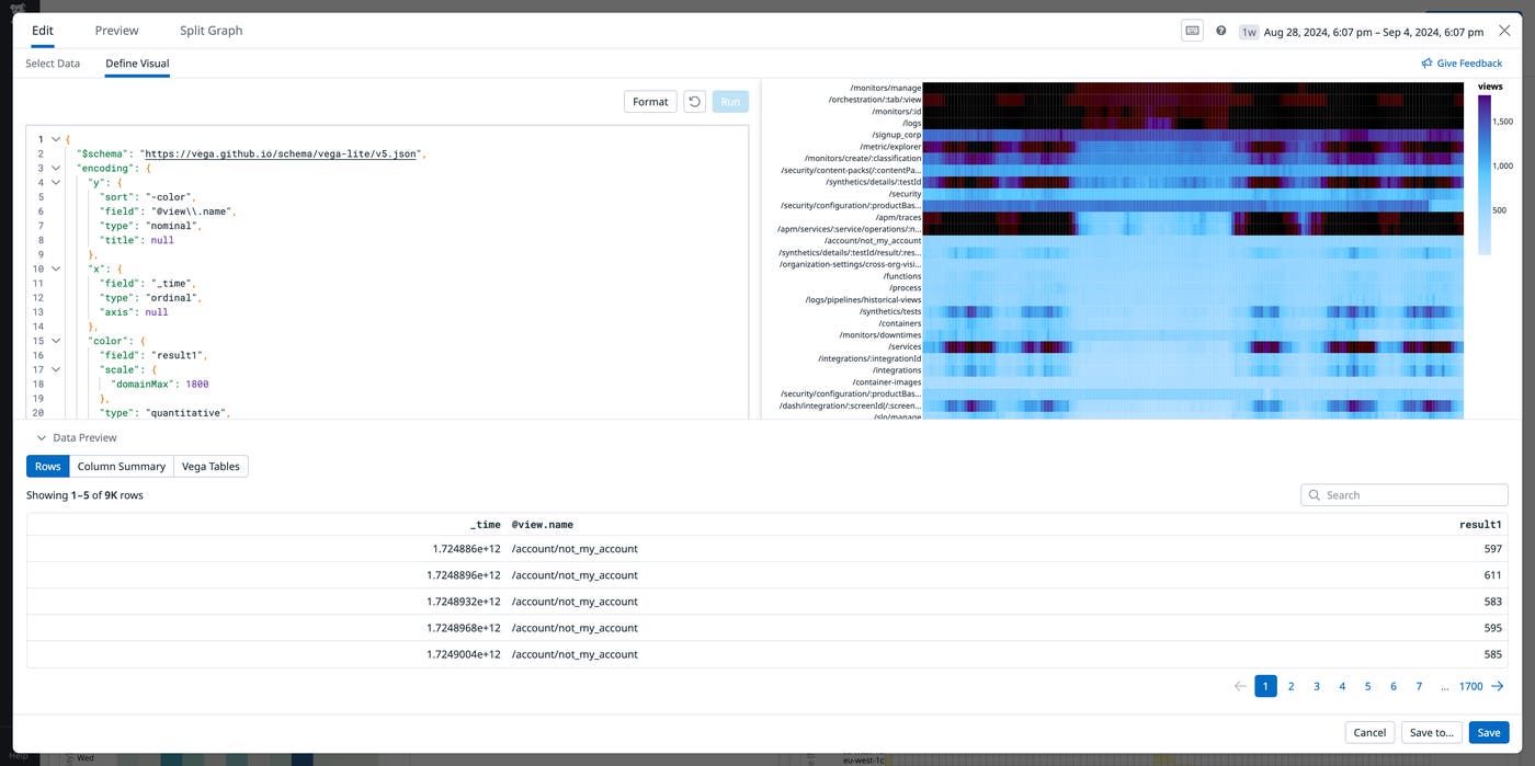 View of the built-in Data Preview tool that ensures a timeseries query appears in the right shape before rendering View of the built-in Data Preview tool that ensures a timeseries query appears in the right shape before rendering