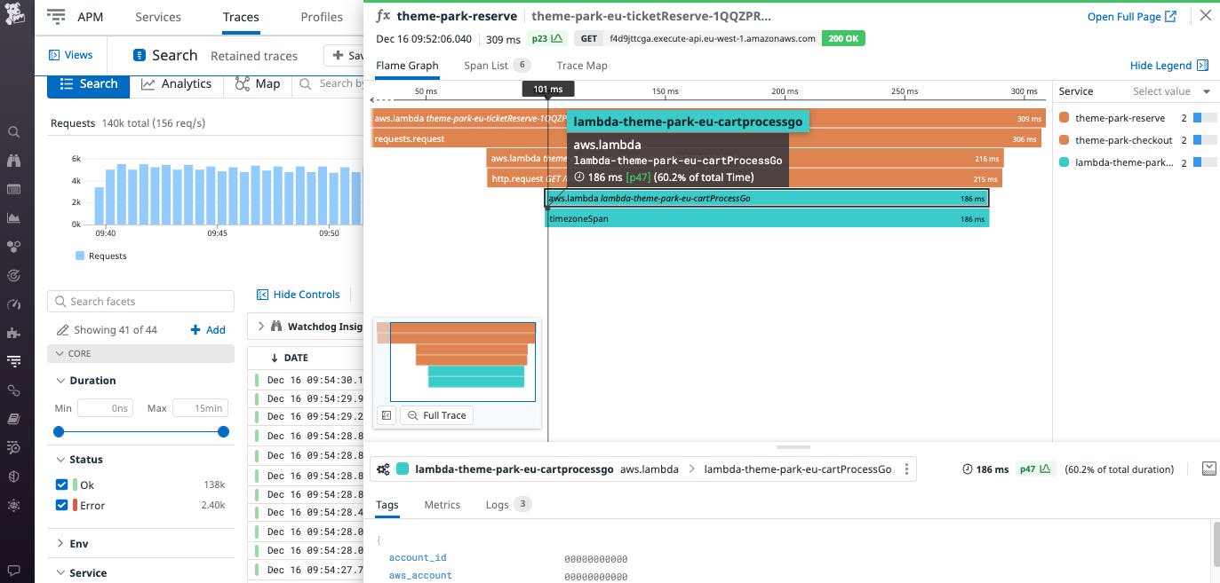 Datadog's Lambda traces allow you to view Lambda functions invocations across your infrastructure. Datadog's Lambda traces allow you to view Lambda functions invocations across your infrastructure.