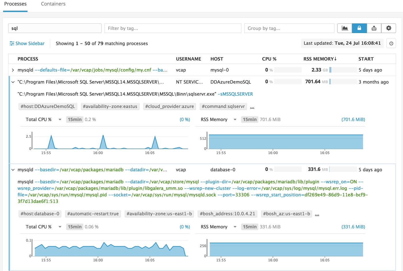 Monitoring Windows and Linux processes Monitoring Windows and Linux processes