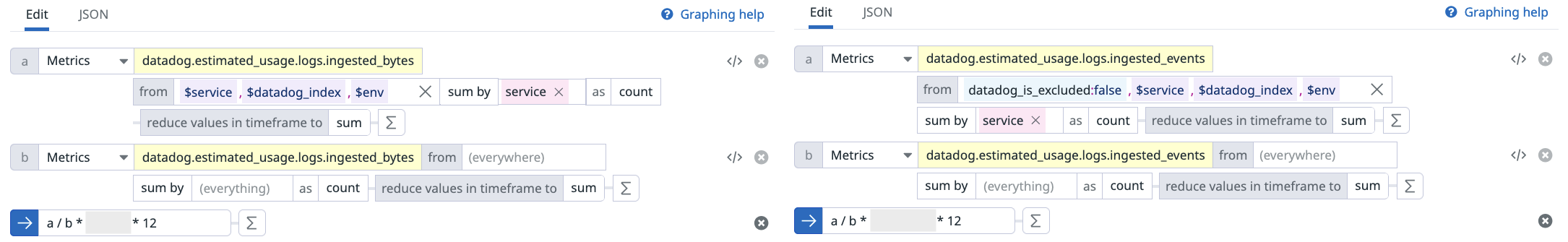 Query editor calculating log ingestion bytes and events by service and index.