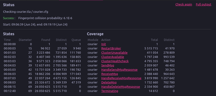 Screenshot of TLC model checker, showing a successful result.