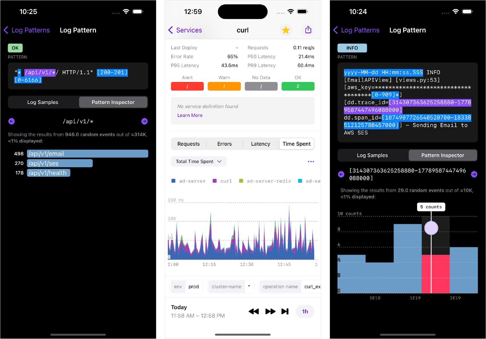 Ios Message Data Visualization How we brought Datadog's data visualization to iOS: A focus on ...