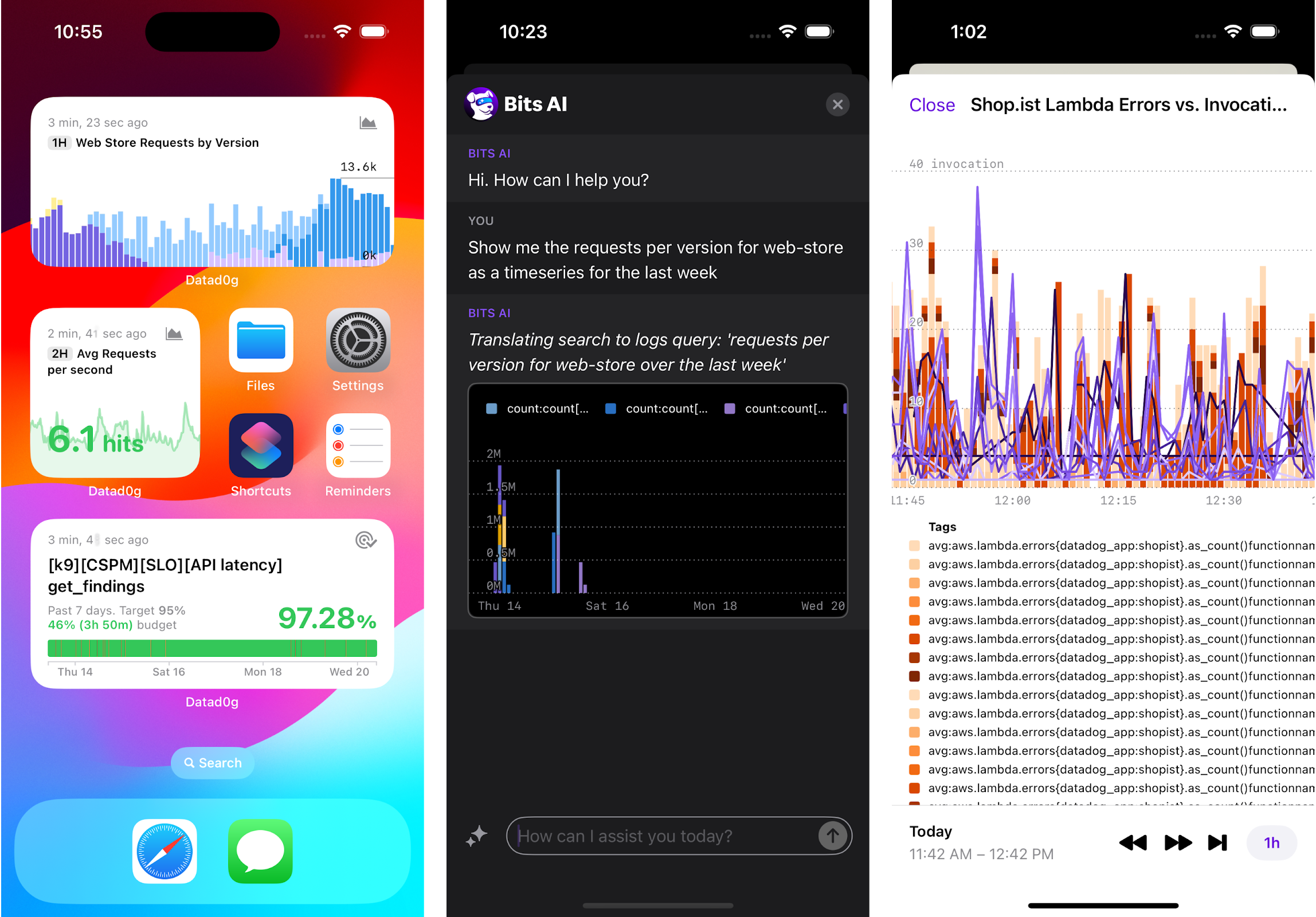 An iOS home screen widget displaying a timeseries graph, a query value, and SLO widgets (in light mode), a timeseries graph in a chat answer from Bits AI displaying requests per version for a service over the last week., a full screen dashboard widget of a timeseries graph with line queries and stacked bars, a timeseries graph in a chat answer from Bits AI displaying requests per version for a service over the last week.