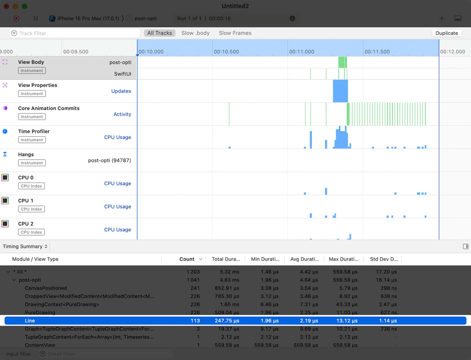Ios Message Data Visualization How we brought Datadog's data visualization to iOS: A focus on ...