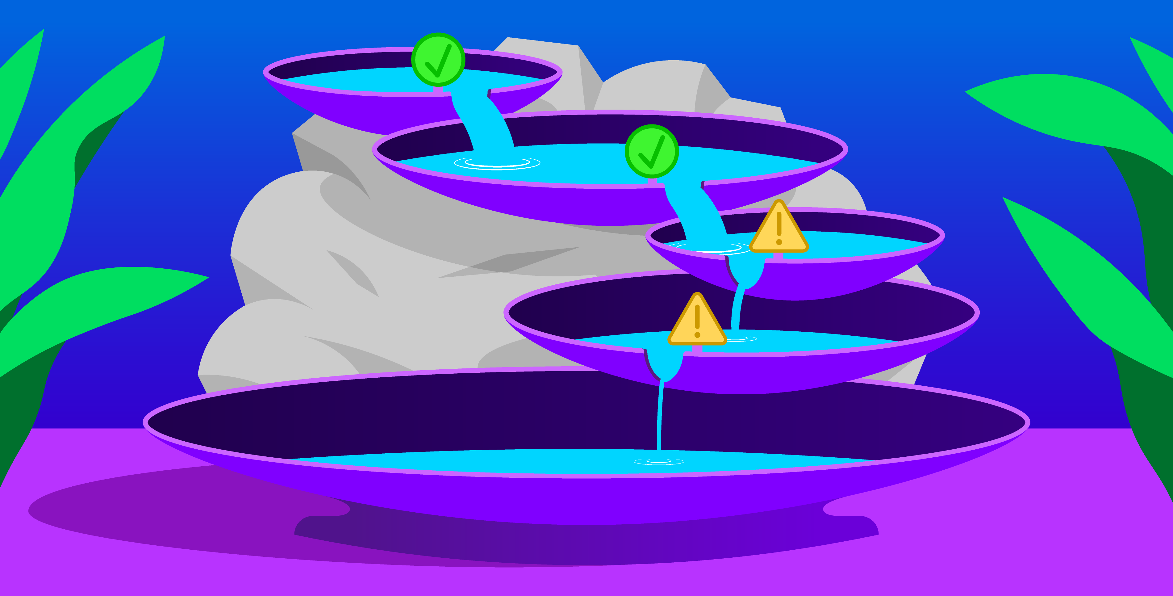 Not just another network latency issue: How we unraveled a series of hidden bottlenecks