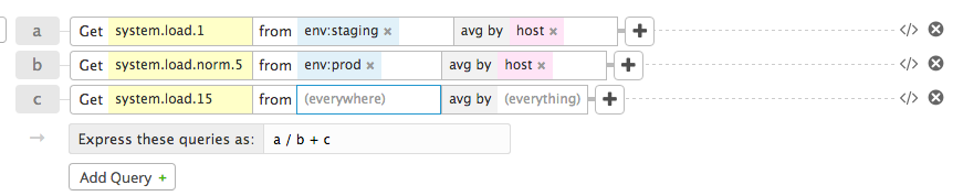 Screenshot of the Expression Editor with multiple metrics