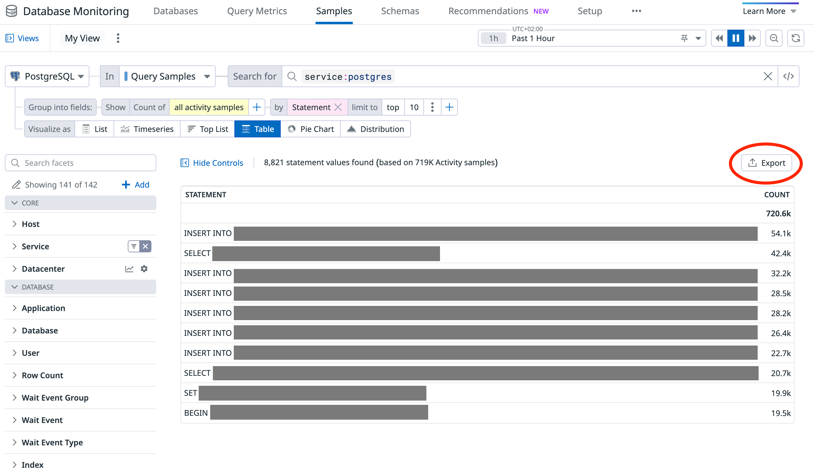Query samples with export button.