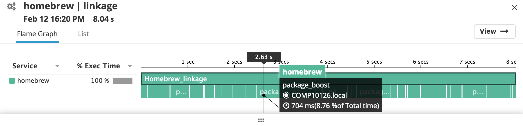 Datadog flame graph showcasing origin/master implementation.