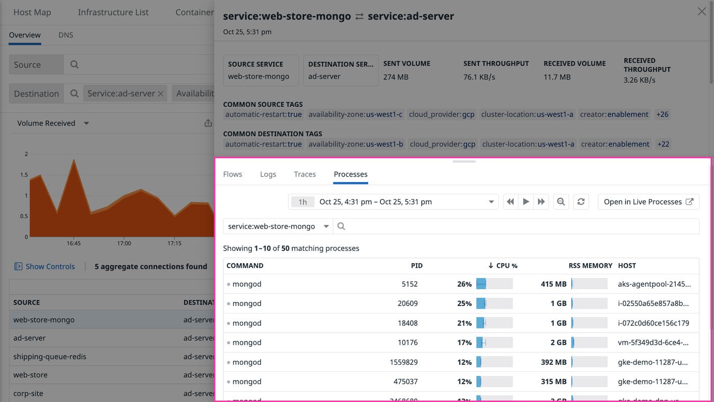 Windows 対応の NPM でネットワークのトラブルシューティングを効率化。 Windows 対応の NPM でネットワークのトラブルシューティングを効率化。