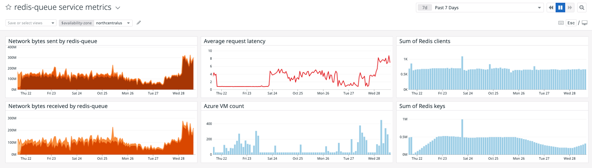 Windows 対応の NPM でネットワークのトラブルシューティングを効率化。