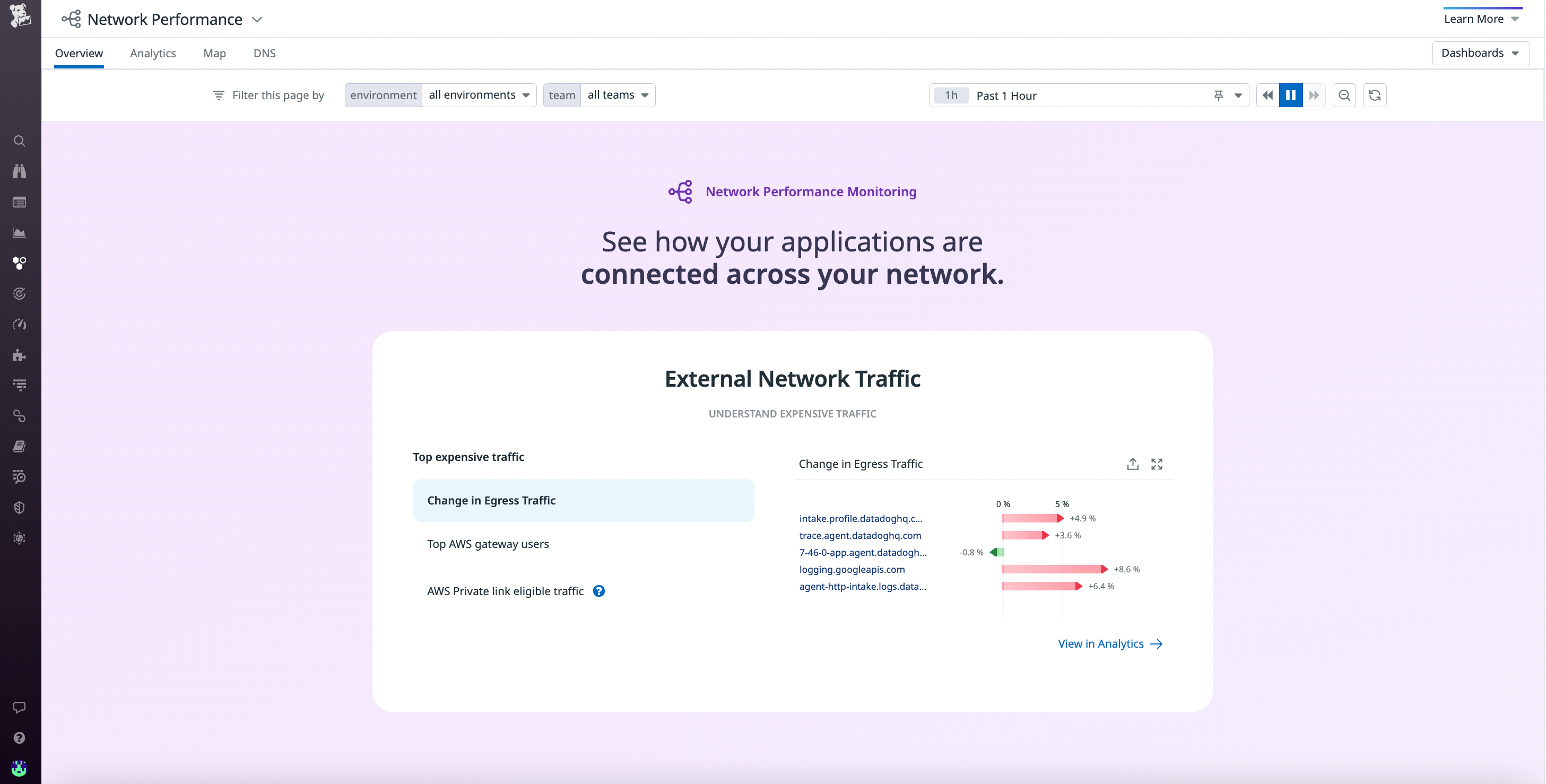 更新された NPM 概要ページは、主要なネットワークデータを自動的に表示し、整理します
