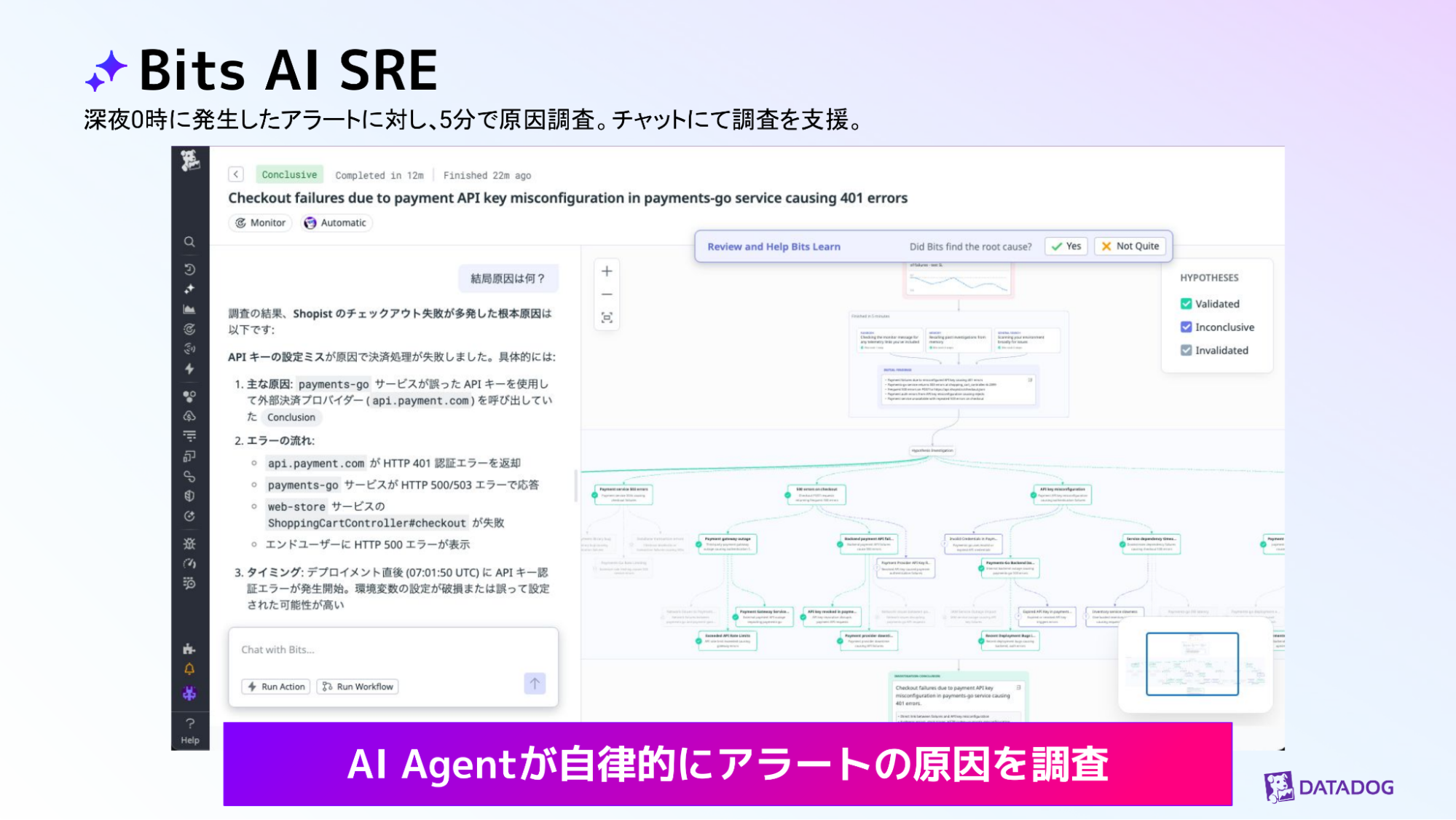 Bits AI SRE がアラートを自律的に調査し、複数の原因仮説を整理している様子を示すスライド。