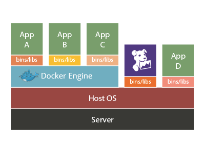 dockerimage1