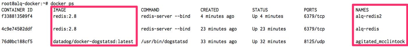 dockerimage3-tags dockerimage3-tags