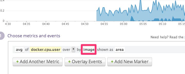 dockerimage4-graph-by-image dockerimage4-graph-by-image