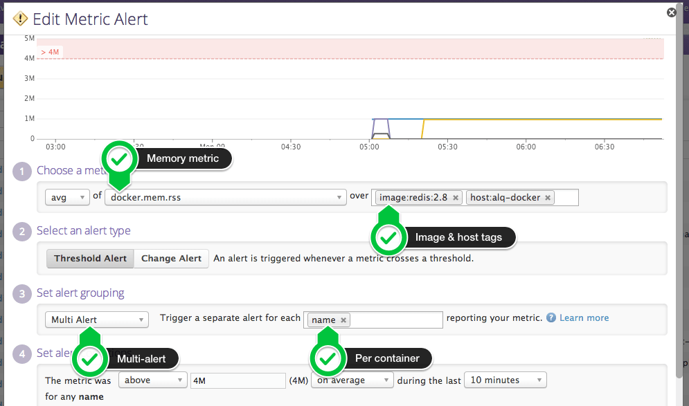 dockerimage5-multi-alert