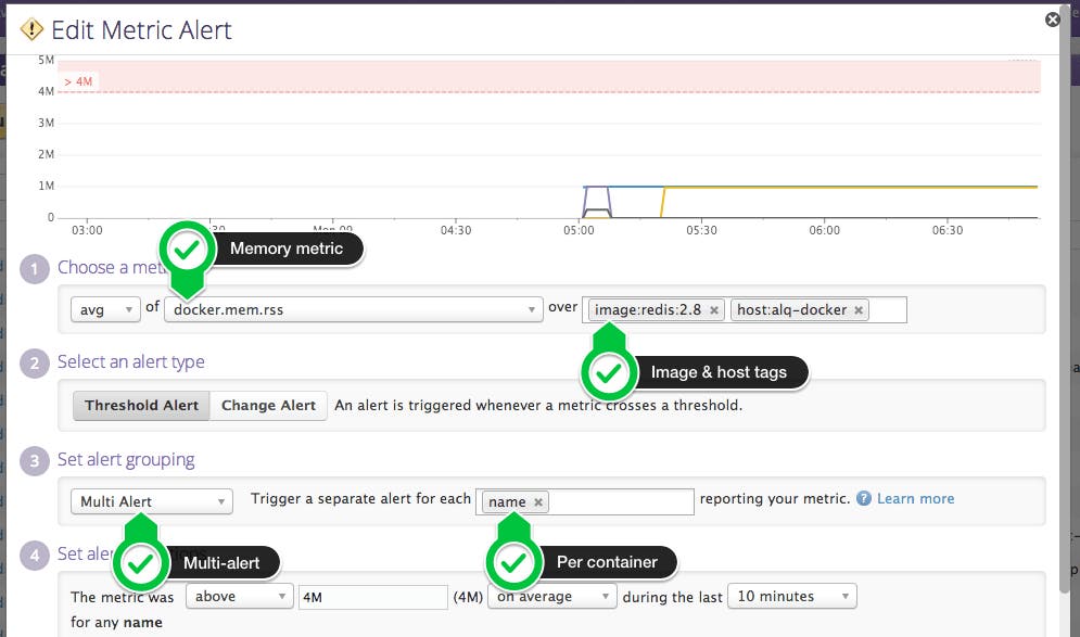 dockerimage5-multi-alert dockerimage5-multi-alert