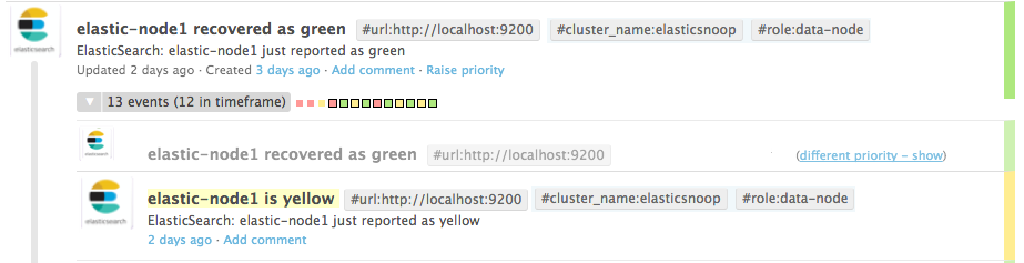 es-num-of-nodes.png