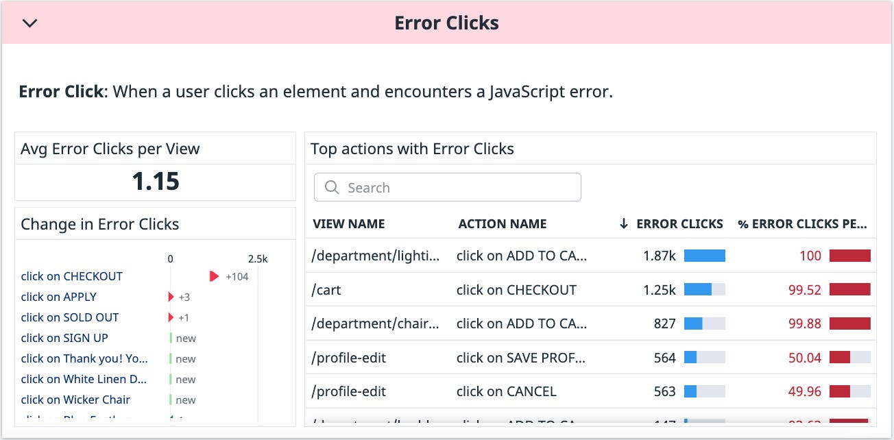 error-clicks03 error-clicks03