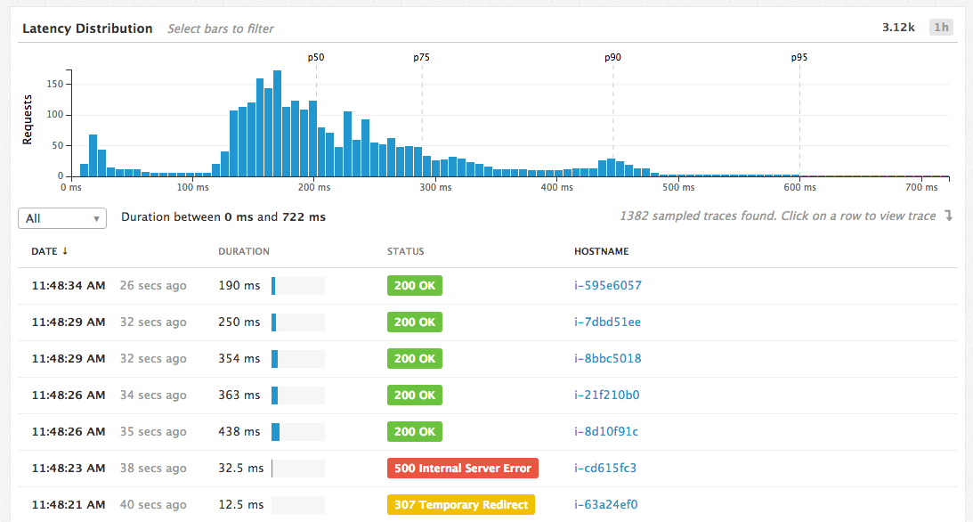 Datadog APM screenshot including individual requests associated with hosts