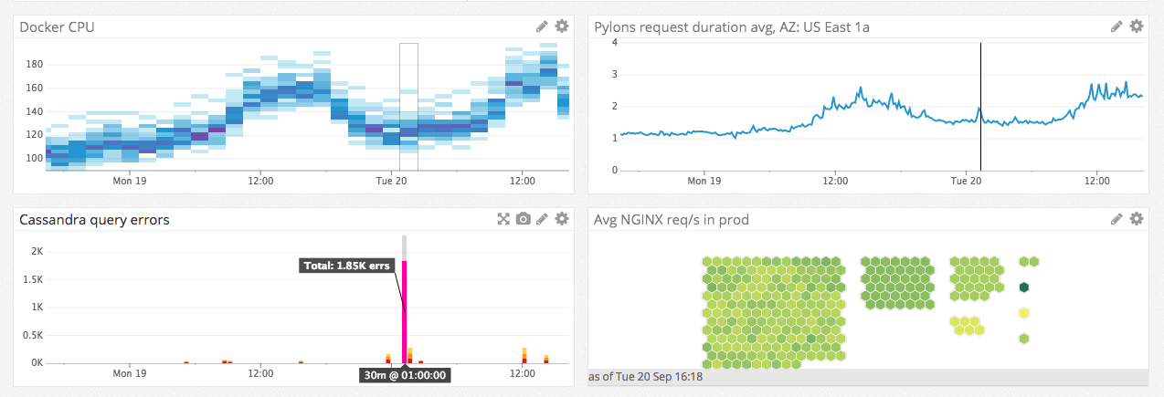 Datadog APM screenshot including individual requests associated with hosts