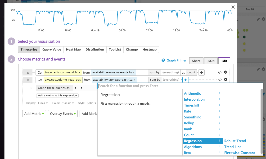 Datadog APM screenshot of a graph combining APM metrics with infrastructure metrics with arithmetic and applying a trend line