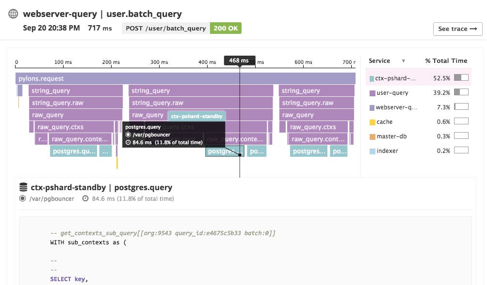 Datadog APM screenshot of a flame graph spanning hosts Datadog APM screenshot of a flame graph spanning hosts