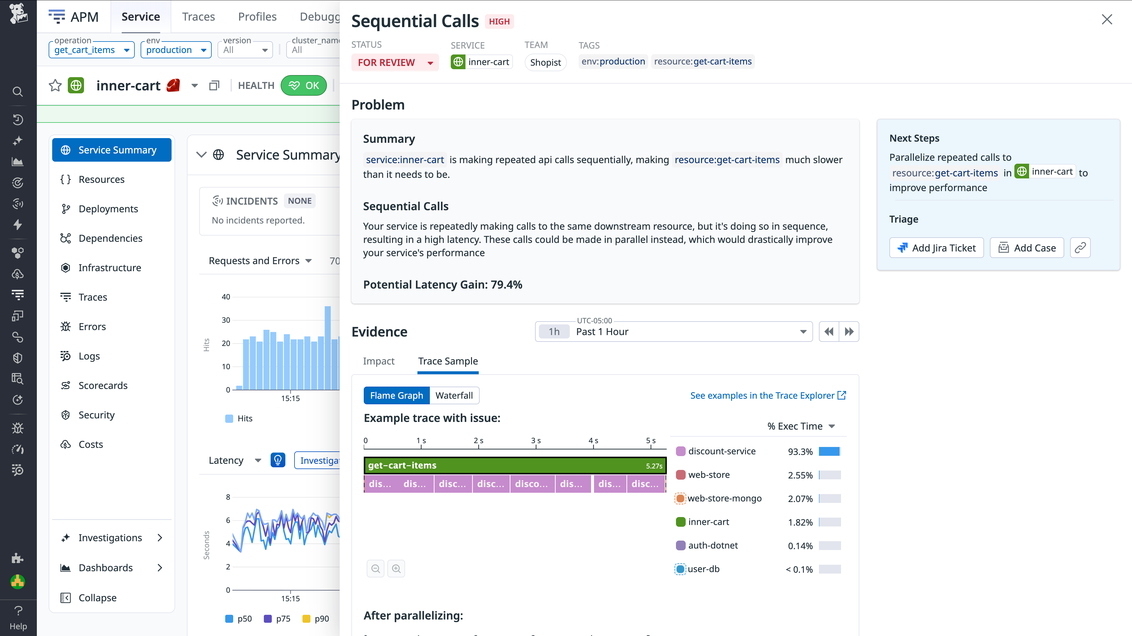 A recommendation that shows the problem, evidence, and suggested next steps for the `inner-cart` service.