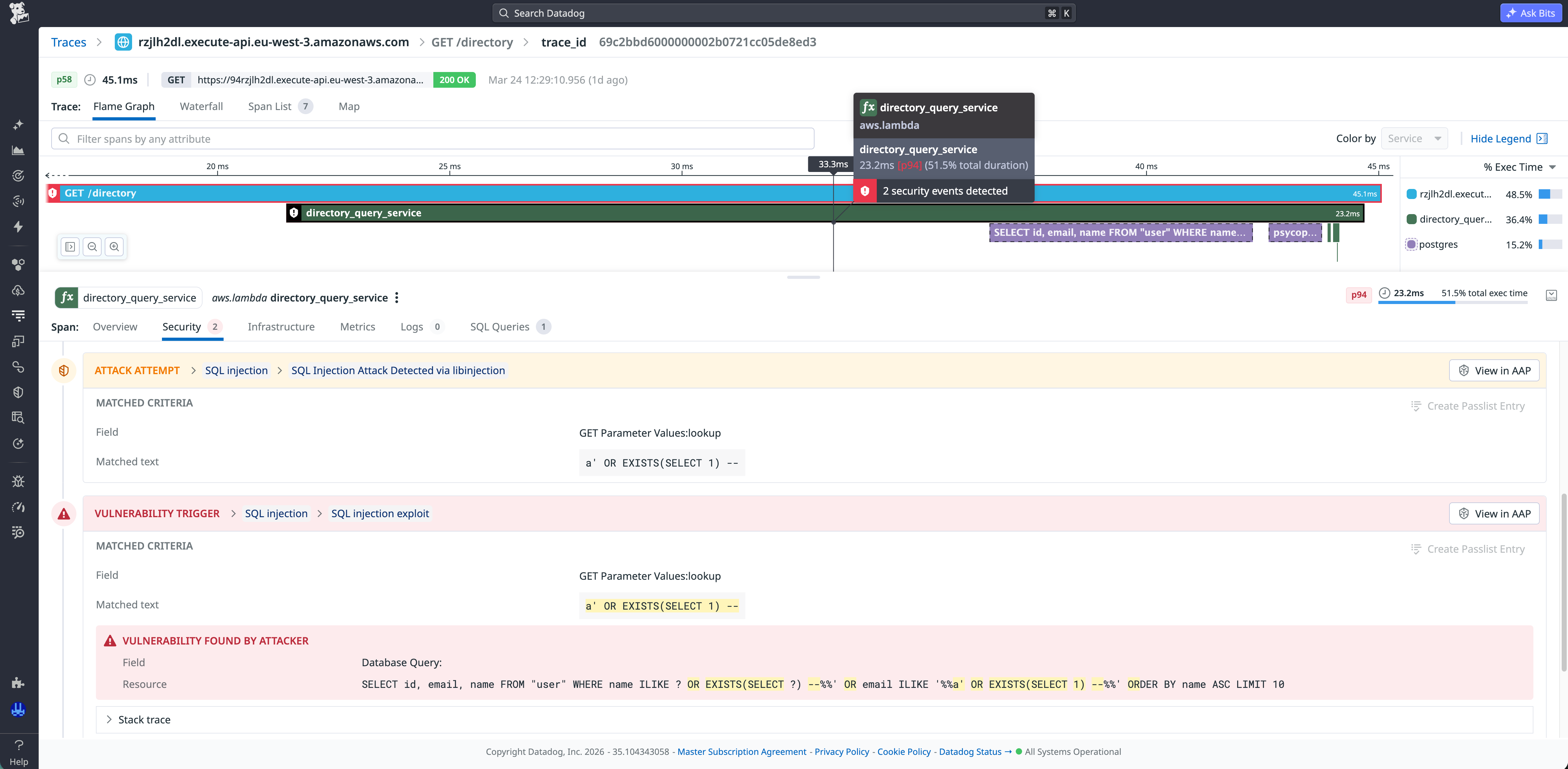 Security trace showing a confirmed SQL injection attempt with request context and affected code path.