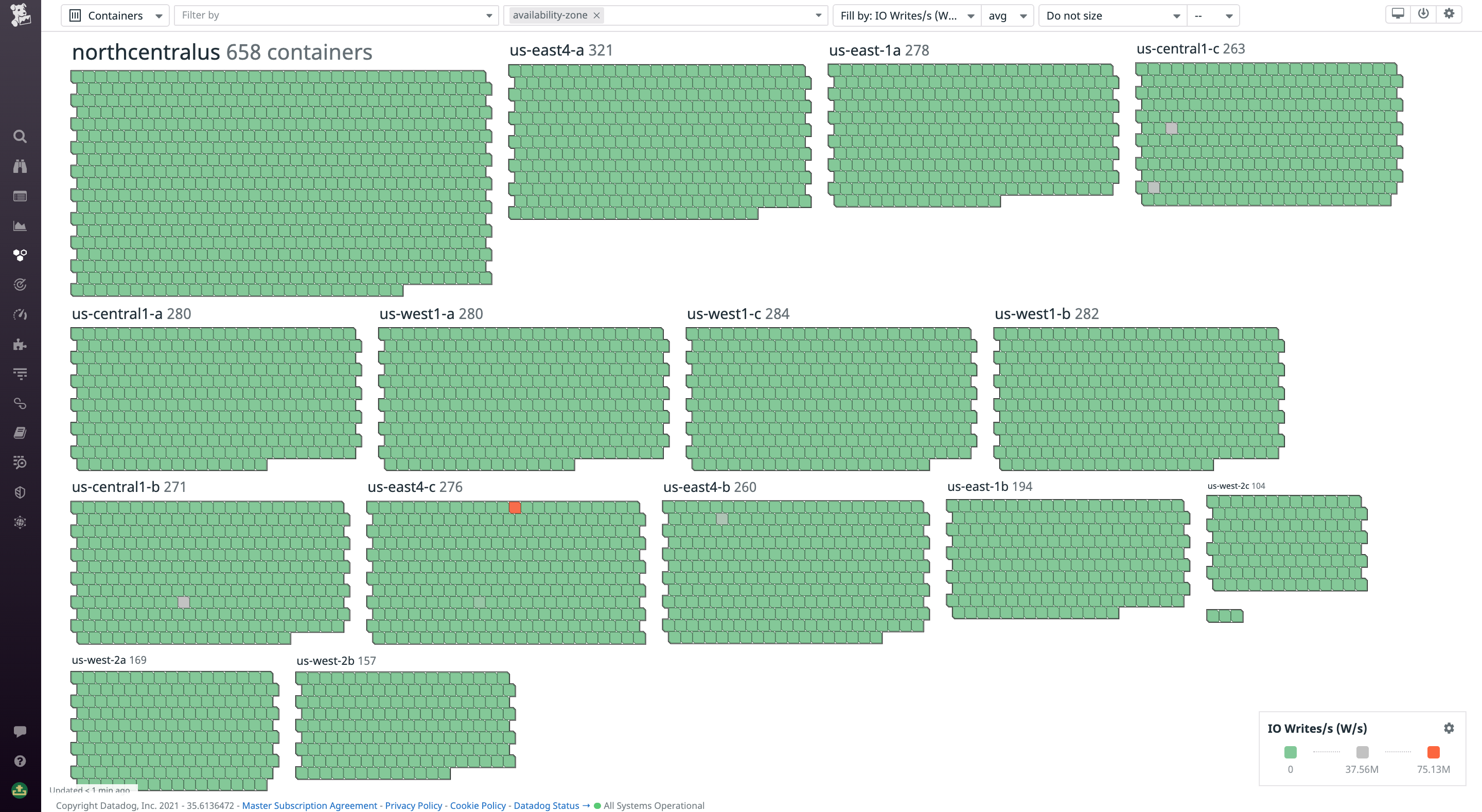 Visualizing groups of containers by availability zone in the Container Map