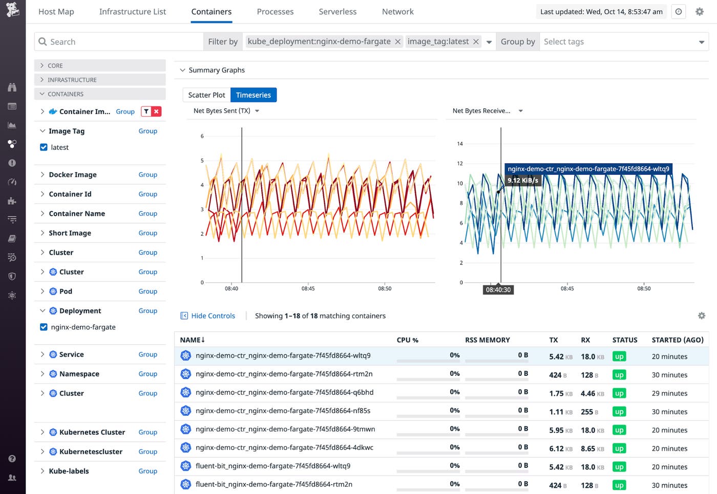 The Live Container view uses the tags kube_deployment and image_tag to filter EKS metrics and shows timeseries graphs of bytes sent and bytes received by all the containers in a deployment. The Live Container view uses the tags kube_deployment and image_tag to filter EKS metrics and shows timeseries graphs of bytes sent and bytes received by all the containers in a deployment.