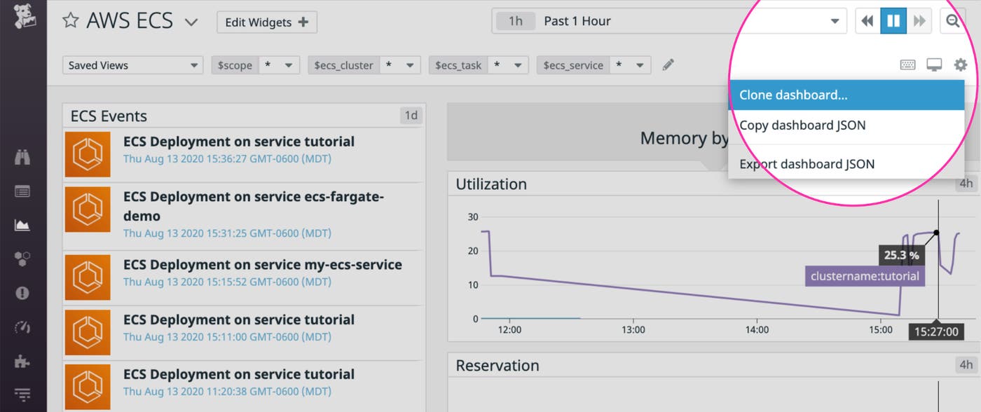 A screenshot of Datadog's Amazon ECS dashboard highlights the Clone dashboard menu item. A screenshot of Datadog's Amazon ECS dashboard highlights the Clone dashboard menu item.