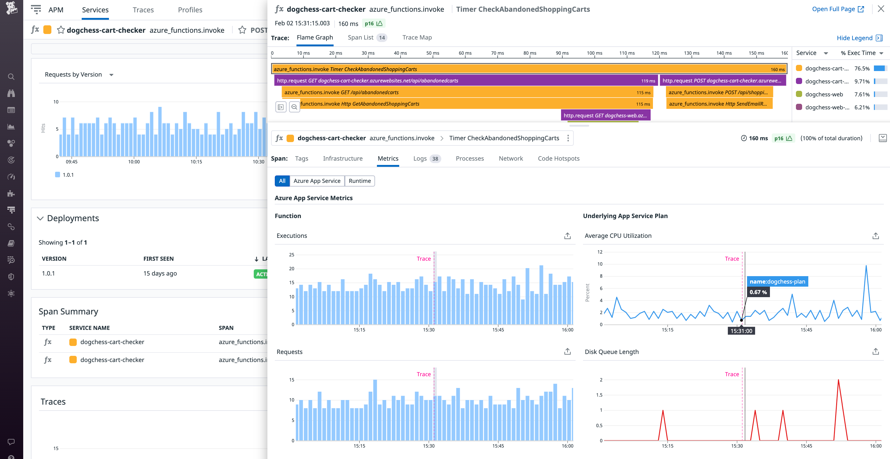 See underlying Azure App Service metrics in the same view