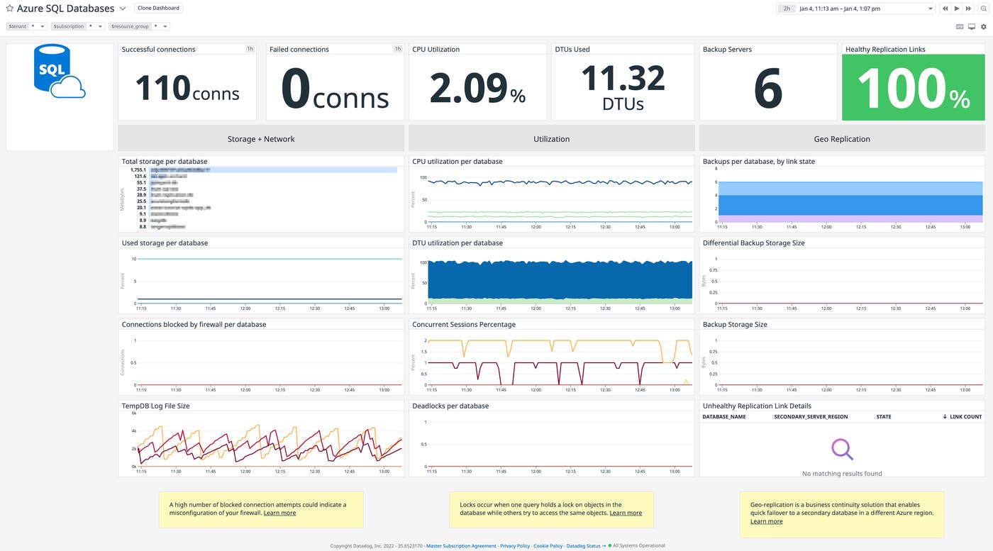 Datadog's out-of-the-box Azure SQL Database dashboard Datadog's out-of-the-box Azure SQL Database dashboard