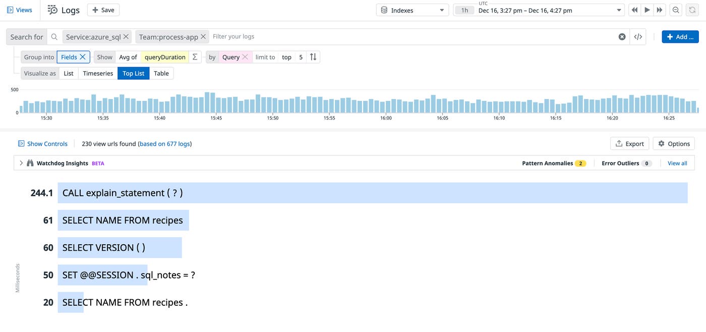 Azure SQL Database log analytics Azure SQL Database log analytics