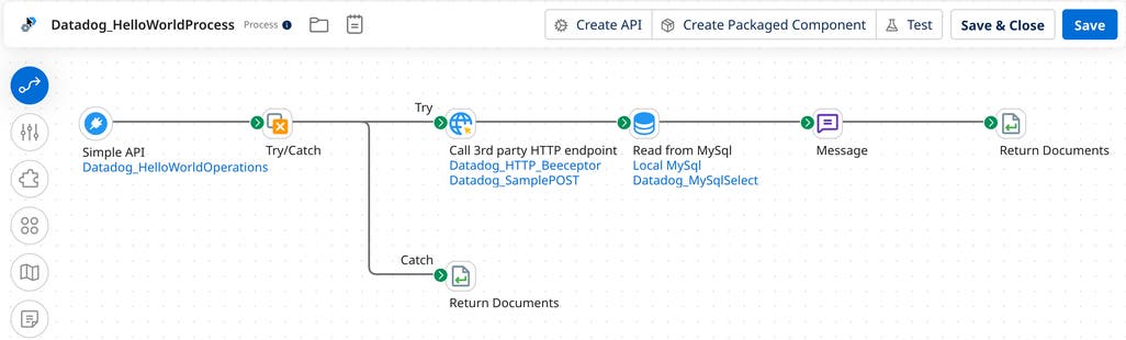 Instrument and monitor Boomi integration flows with OpenTelemetry and ...