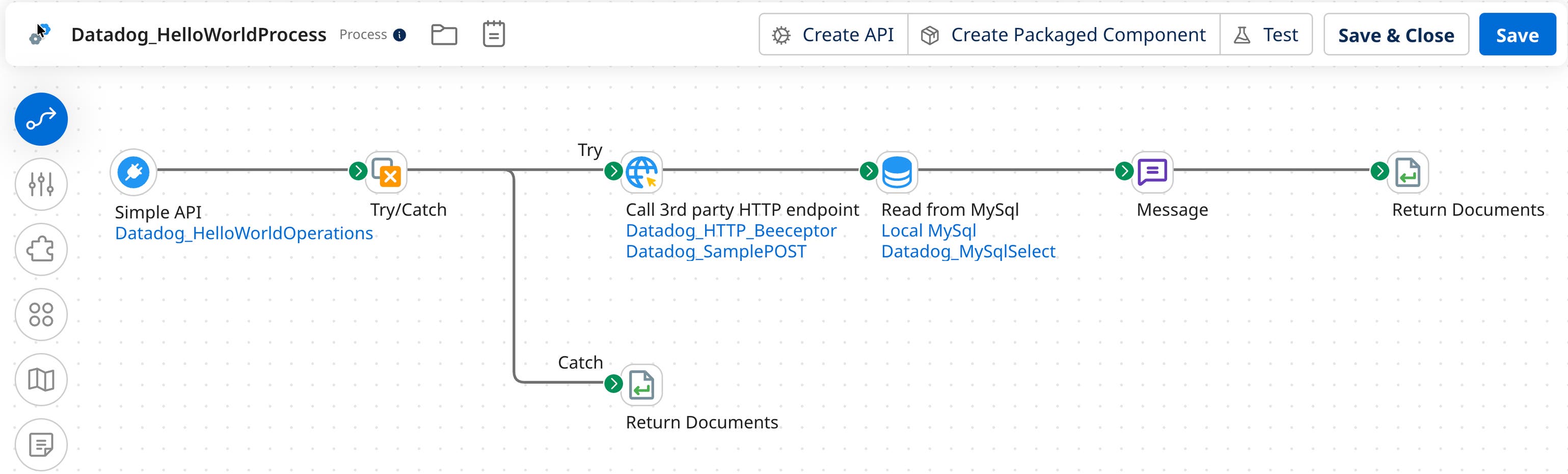Boomi Integration Examples Instrument and monitor Boomi integration flows with OpenTelemetry and ...