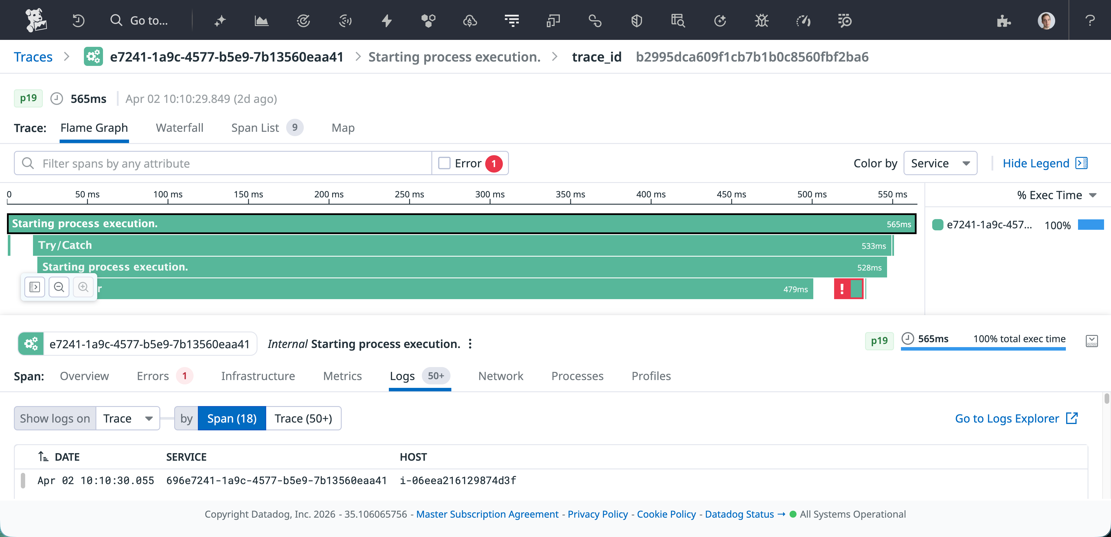 Datadog APM flame graph showing a 565 ms Boomi process execution with correlated logs and an error span.