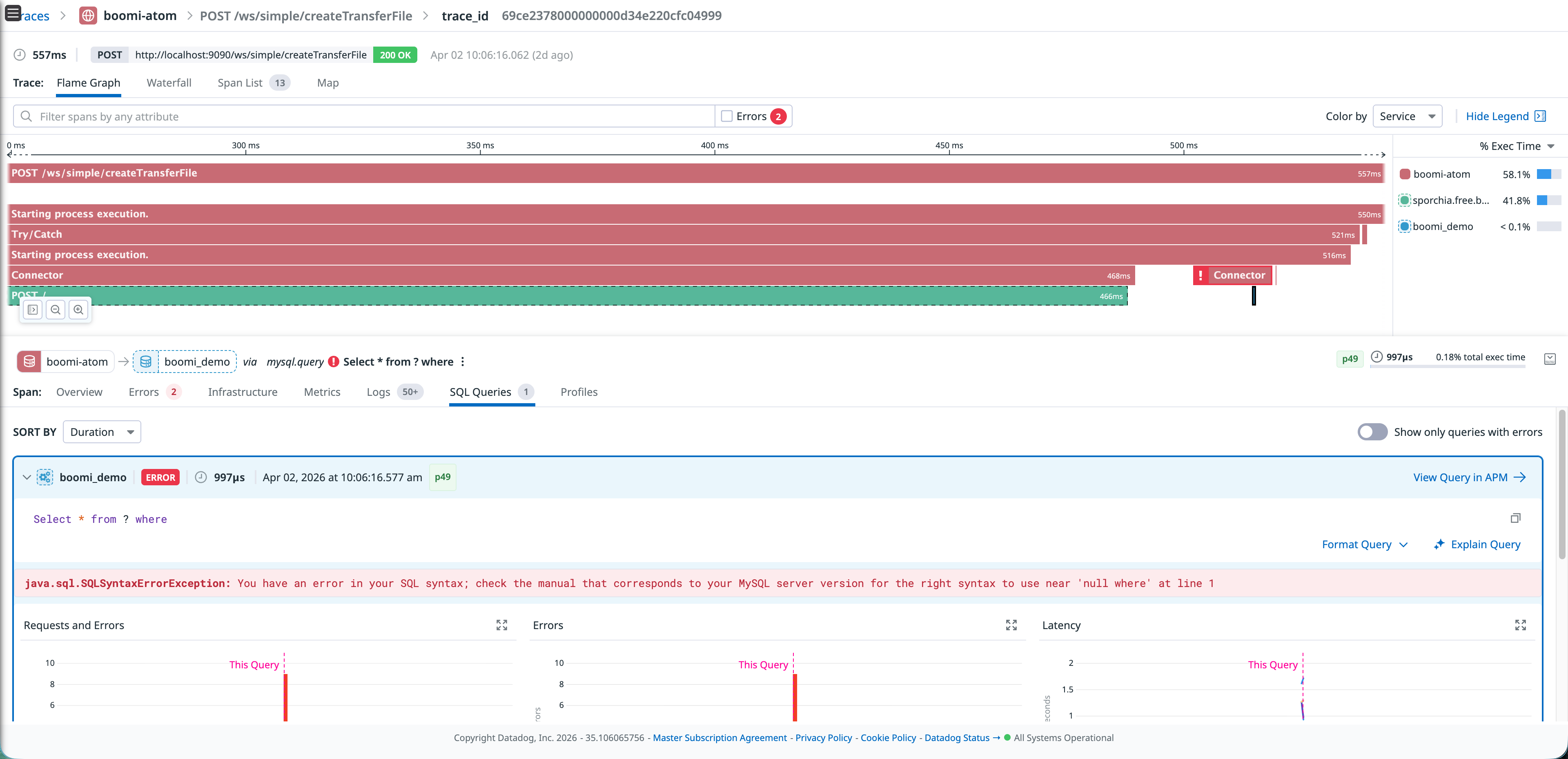 Datadog APM trace for a Boomi process showing a SQL syntax error linked to the query execution plan in Database Monitoring.