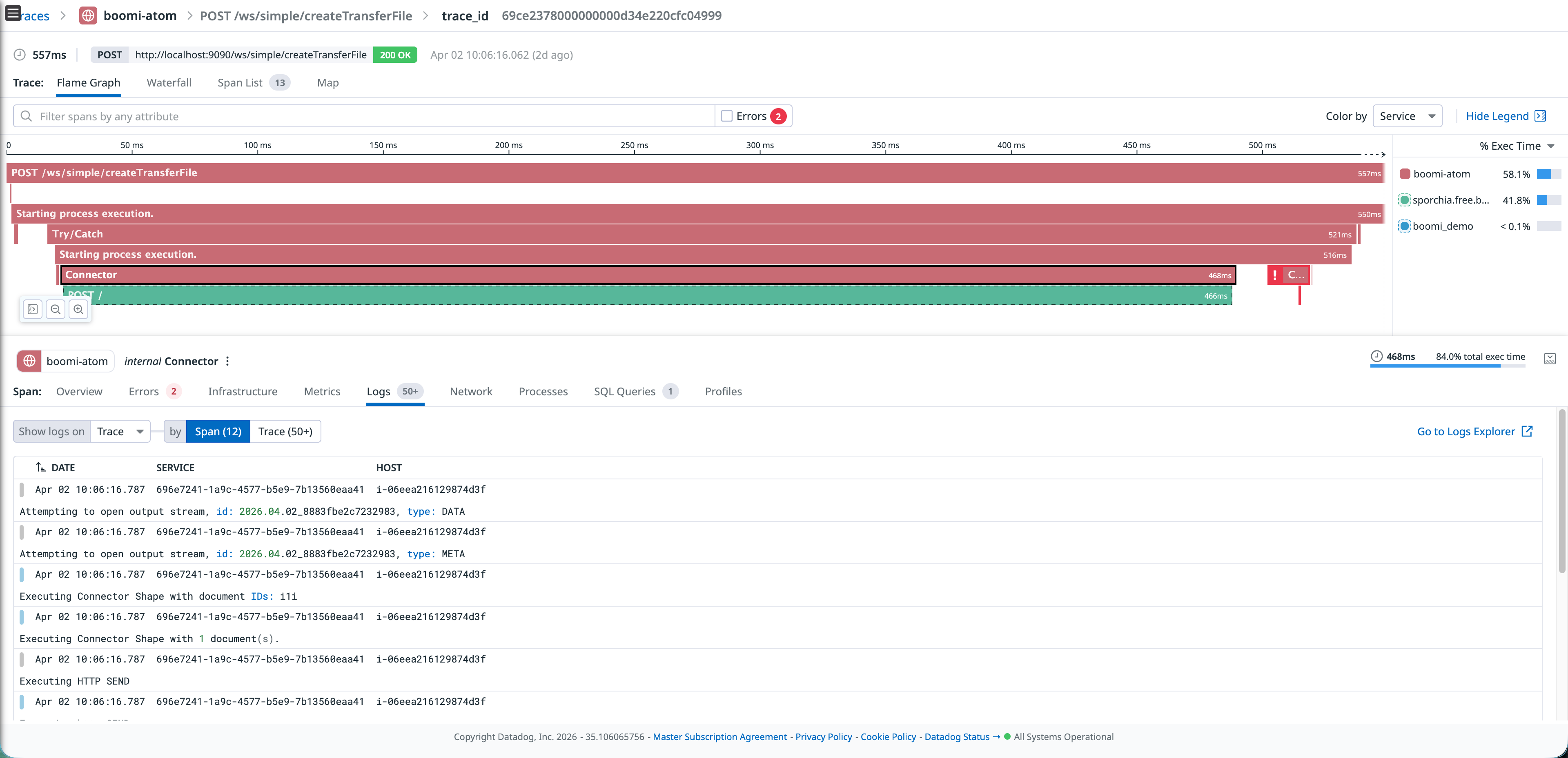 Datadog APM span panel showing Boomi process logs correlated to a trace by span ID and host.