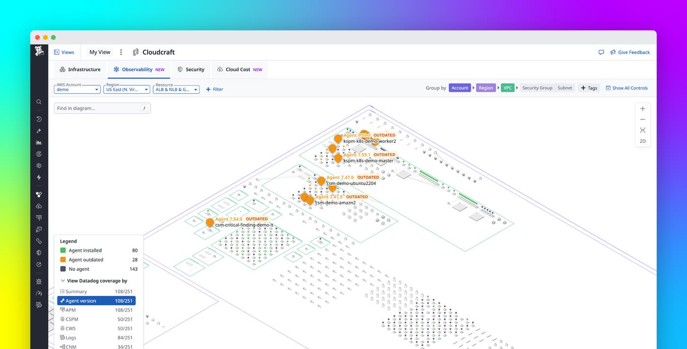 Visually identify observability gaps with Cloudcraft in Datadog Visually identify observability gaps with Cloudcraft in Datadog
