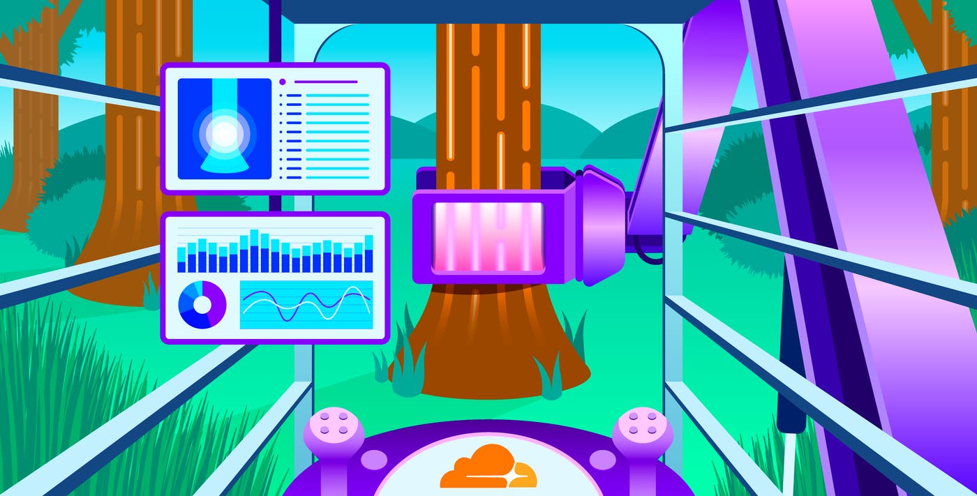 Leverage Cloudflare logs for cost optimization, troubleshooting, and security Leverage Cloudflare logs for cost optimization, troubleshooting, and security